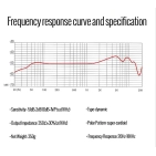TA-60 Takstar Вокальний ручний мікрофон