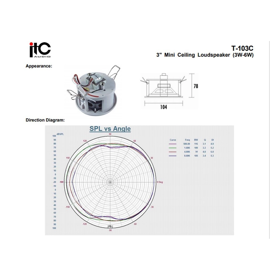 Акустична система ITC Audio T-103C