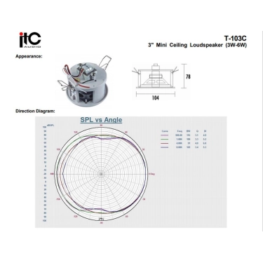 Акустична система ITC Audio T-103C