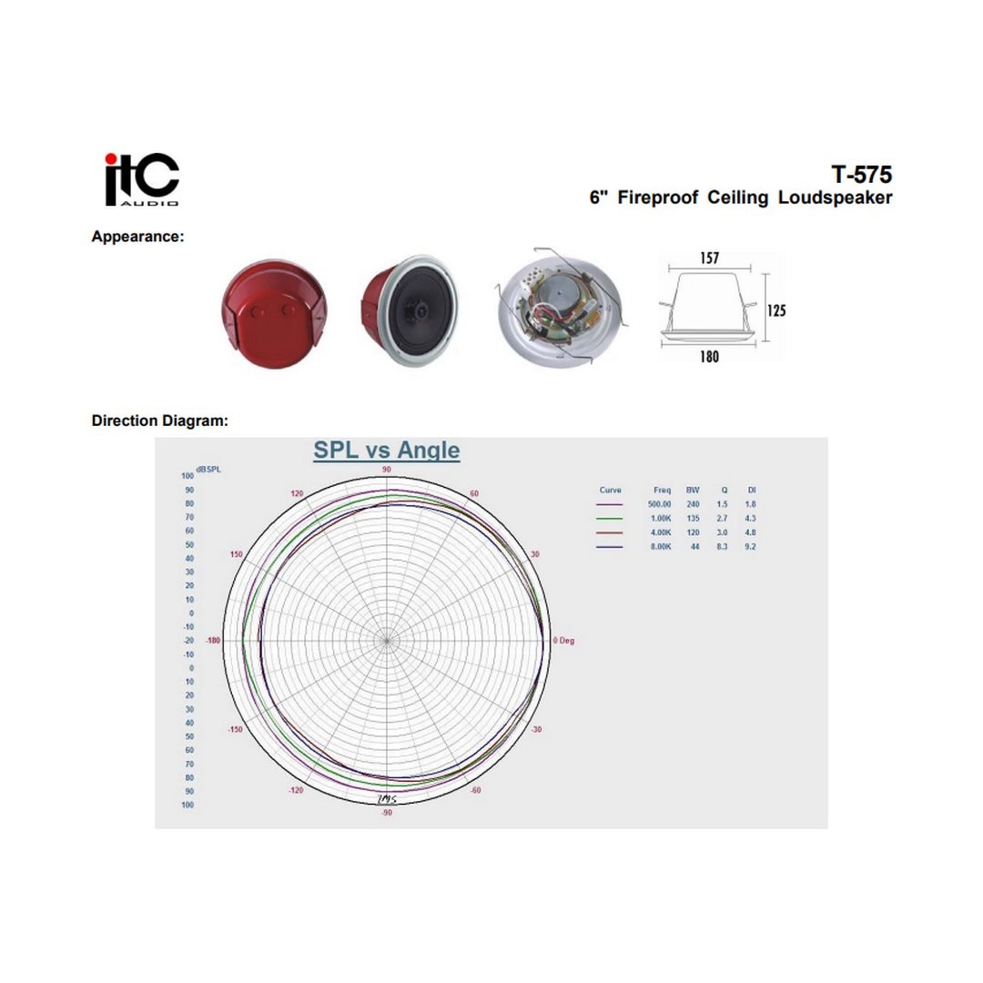 Акустична система ITC Audio T-575 Акустична система ITC Audio T-575