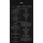 TOPPING DX1 Настільний ЦАП та підсилювач для навушників TOPPING DX1 Настільний ЦАП та підсилювач для навушників