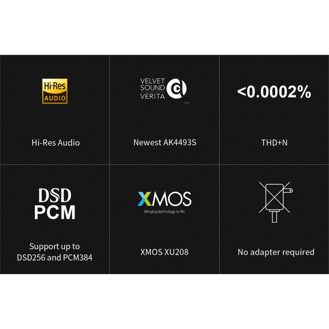 TOPPING DX1 Настільний ЦАП та підсилювач для навушників TOPPING DX1 Настільний ЦАП та підсилювач для навушників