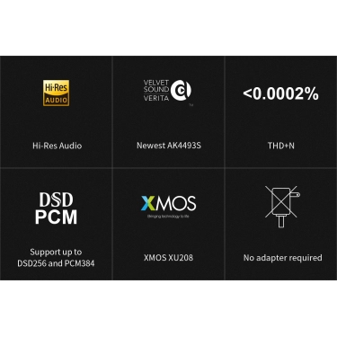 TOPPING DX1 Настільний ЦАП та підсилювач для навушників