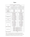 Усилитель для наушников TOPPING L50 Black