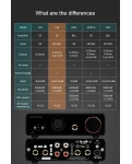 Усилитель для наушников TOPPING L50 Black