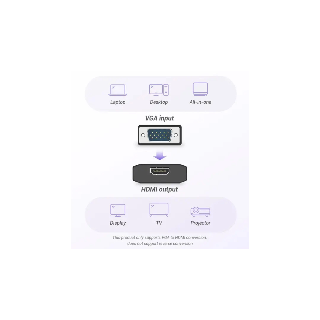 Перехідник Vention VGA-HDMI, 0.15 m, зі звуком та живленням (ACEB0) Перехідник Vention VGA-HDMI, 0.15 m, зі звуком та живленням (ACEB0)