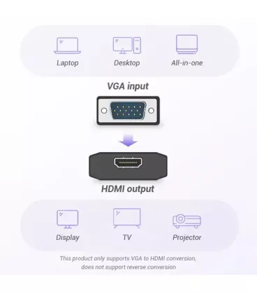 Перехідник Vention VGA-HDMI, 0.15 m, зі звуком та живленням (ACEB0)