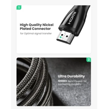 Кабель HDMI Ugreen HD140 HDMI to HDMI, 1.5 m, v2.1 UltraHD 8K-3D Braided Nylon Black 80402