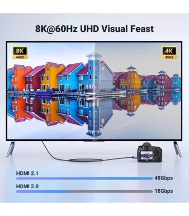 Кабель HDMI Ugreen HD163 miniHDMI to HDMI, 2 m, v2.1 UltraHD 8K-3D Braided Nylon Black 15515