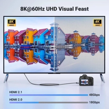 Кабель HDMI Ugreen HD163 miniHDMI to HDMI, 2 m, v2.1 UltraHD 8K-3D Braided Nylon Black 15515
