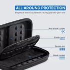 Чохол Ugreen LP128 Large Bag Black 50274