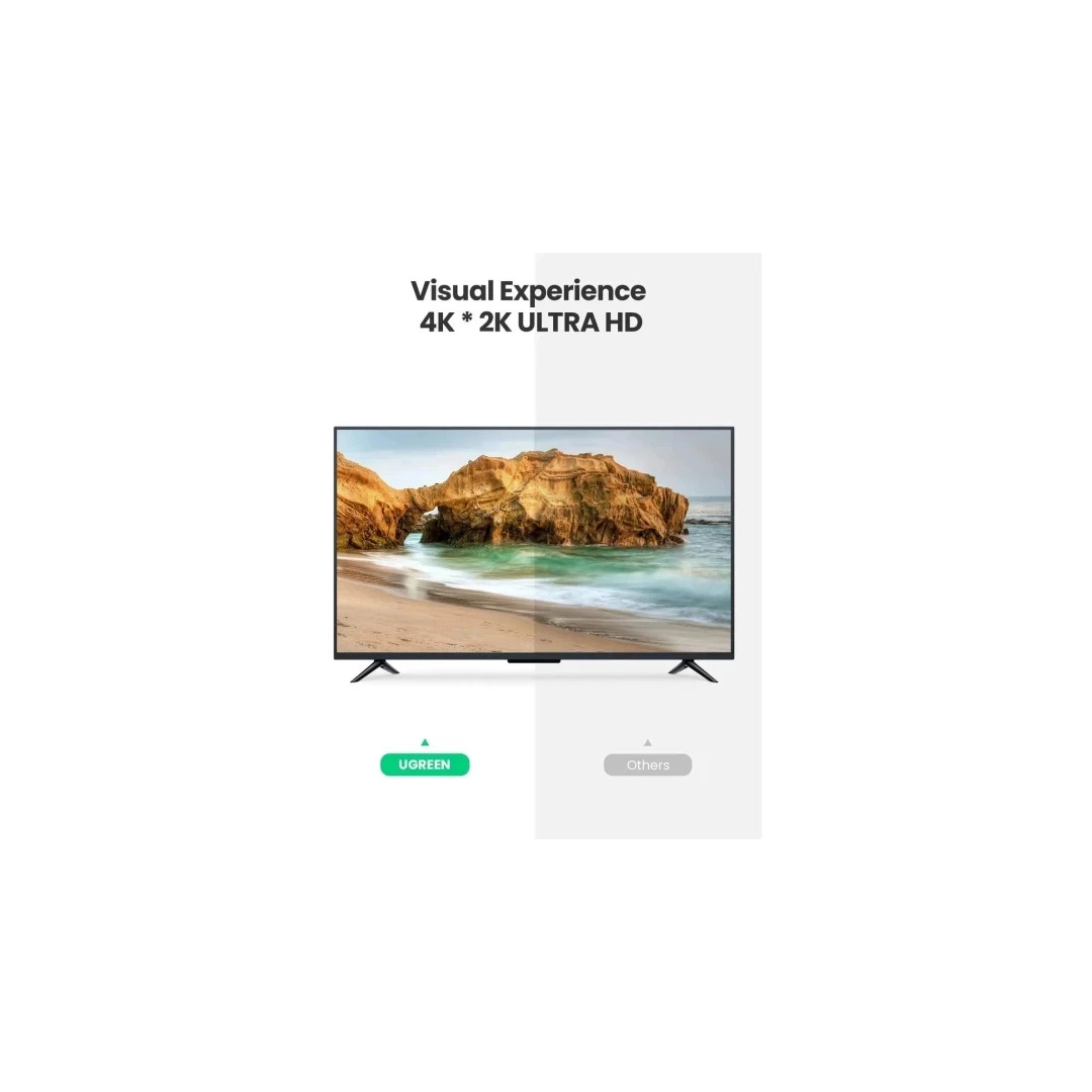 Кабель HDMI Ugreen Micro HDMI До HDMI HDMI Adapter Cable, 22 cm Black 20134