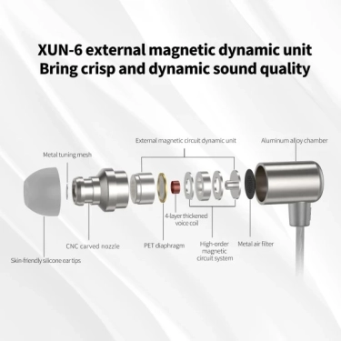 Навушники Knowledge Zenith LingLong Silver Mic