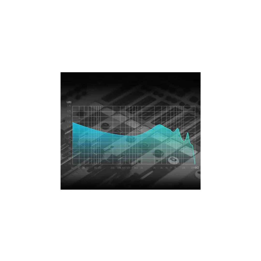 Навушники Knowledge Zenith LingLong Silver Mic Навушники Knowledge Zenith LingLong Silver Mic