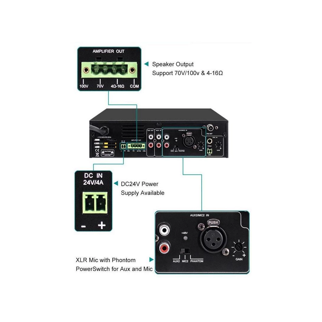 DSPPA MP120UB Міні-цифровий підсилювач мікшера 120Вт Class D з USB і Bluetooth DSPPA MP120UB Міні-цифровий підсилювач мікшера 120Вт Class D з USB і Bluetooth