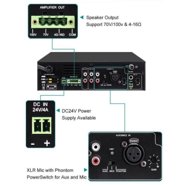 DSPPA MP120UB Міні-цифровий підсилювач мікшера 120Вт Class D з USB і Bluetooth