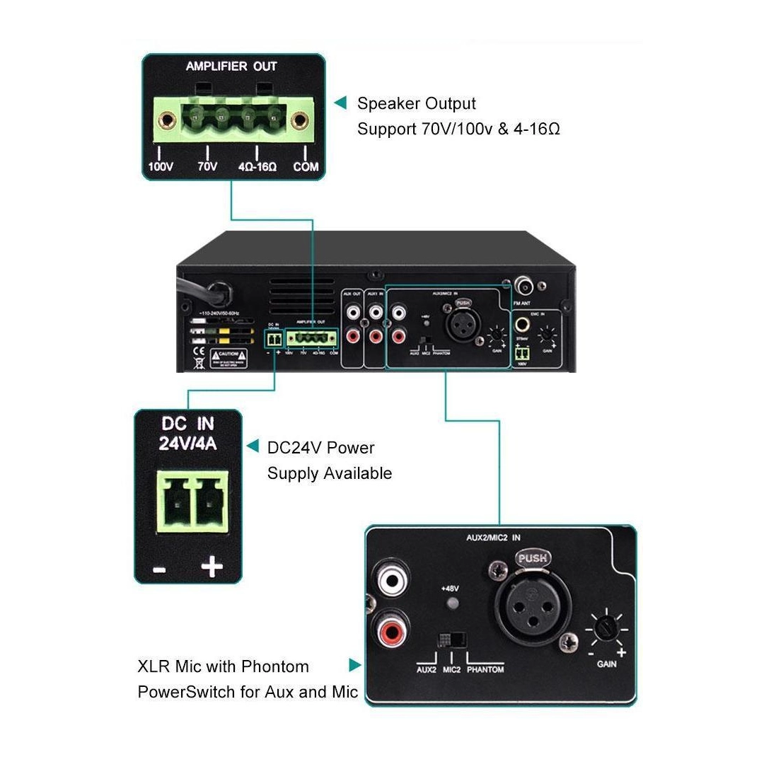 DSPPA MP250UB - це міні-цифровий підсилювач мікшера 250Вт Class D висотою 1,5U з USB/FM/Bluetooth DSPPA MP250UB - це міні-цифровий підсилювач мікшера 250Вт Class D висотою 1,5U з USB/FM/Bluetooth