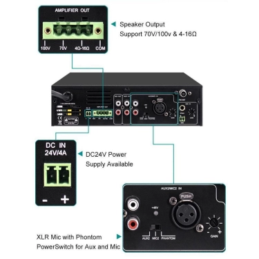 DSPPA MP250UB - це міні-цифровий підсилювач мікшера 250Вт Class D висотою 1,5U з USB/FM/Bluetooth
