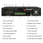 DSPPA MP210U 60Вт 6-зонний підсилювач з USB/SD/FM/Bluetooth