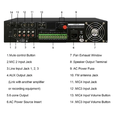 DSPPA MP210U 60Вт 6-зонний підсилювач з USB/SD/FM/Bluetooth