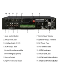 DSPPA MP210U 60Вт 6-зонний підсилювач з USB/SD/FM/Bluetooth