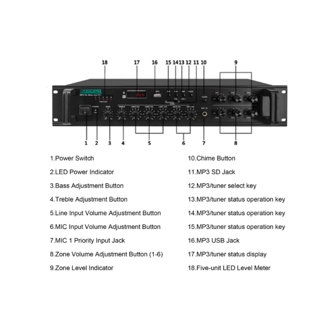 DSPPA MP210U 60Вт 6-зонний підсилювач з USB/SD/FM/Bluetooth
