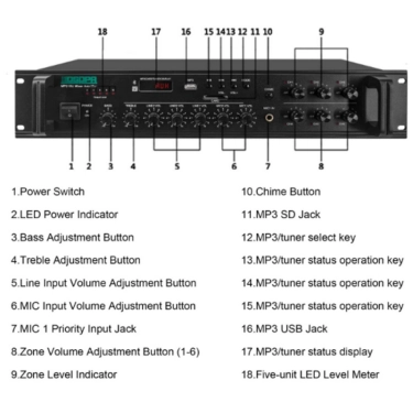 DSPPA MP210U 60Вт 6-зонний підсилювач з USB/SD/FM/Bluetooth