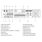 DSPPA MP310U 120Вт 6-зонний підсилювач з USB/SD/FM/Bluetooth