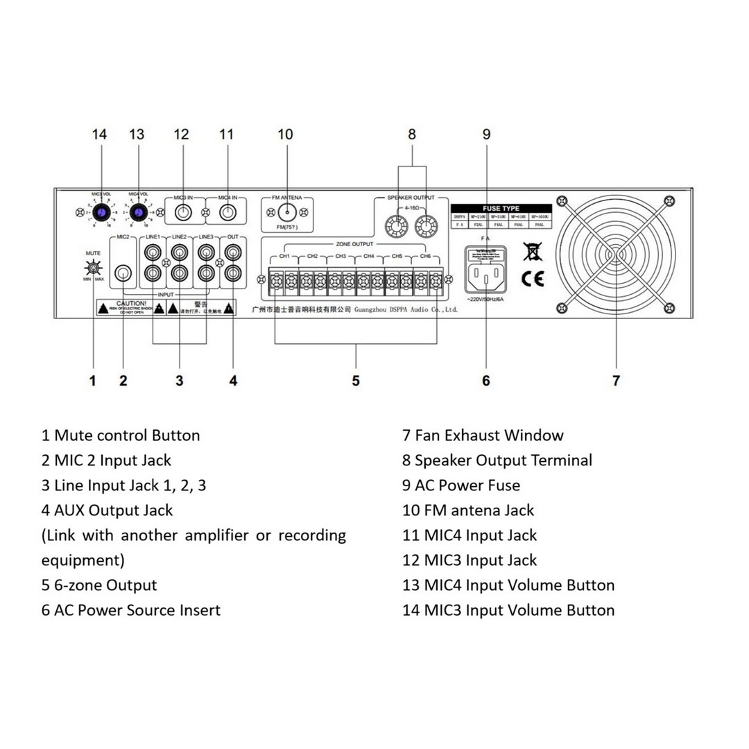 DSPPA MP310U 120Вт 6-зонний підсилювач з USB/SD/FM/Bluetooth