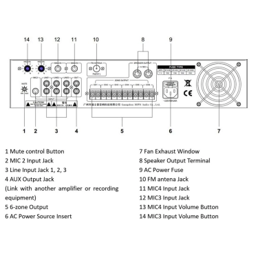 DSPPA MP310U 120Вт 6-зонний підсилювач з USB/SD/FM/Bluetooth