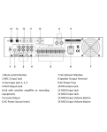 DSPPA MP310U 120Вт 6-зонний підсилювач з USB/SD/FM/Bluetooth