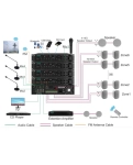 DSPPA MP310U 120Вт 6-зонний підсилювач з USB/SD/FM/Bluetooth