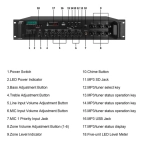 DSPPA MP310U 120Вт 6-зонний підсилювач з USB/SD/FM/Bluetooth