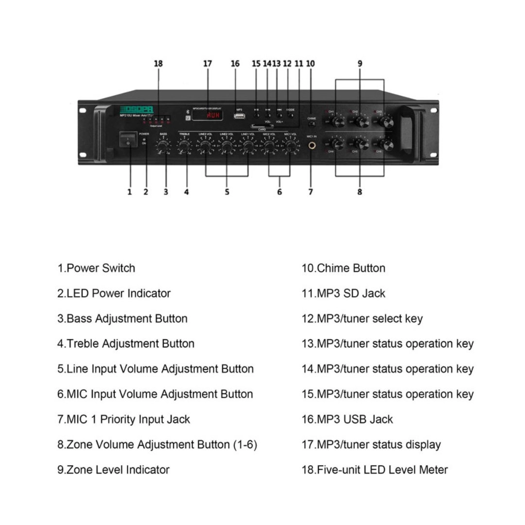 DSPPA MP310U 120Вт 6-зонний підсилювач з USB/SD/FM/Bluetooth