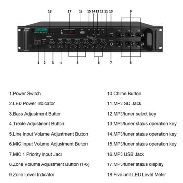 DSPPA MP310U 120Вт 6-зонний підсилювач з USB/SD/FM/Bluetooth