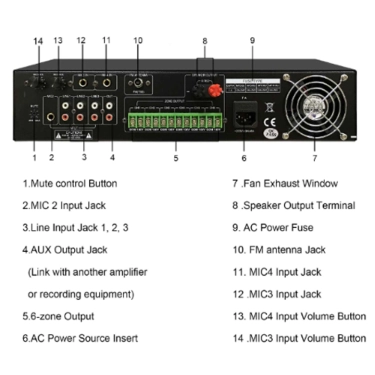 DSPPA MP1010U 350Вт 6-зонний підсилювач з USB/SD/FM/Bluetooth