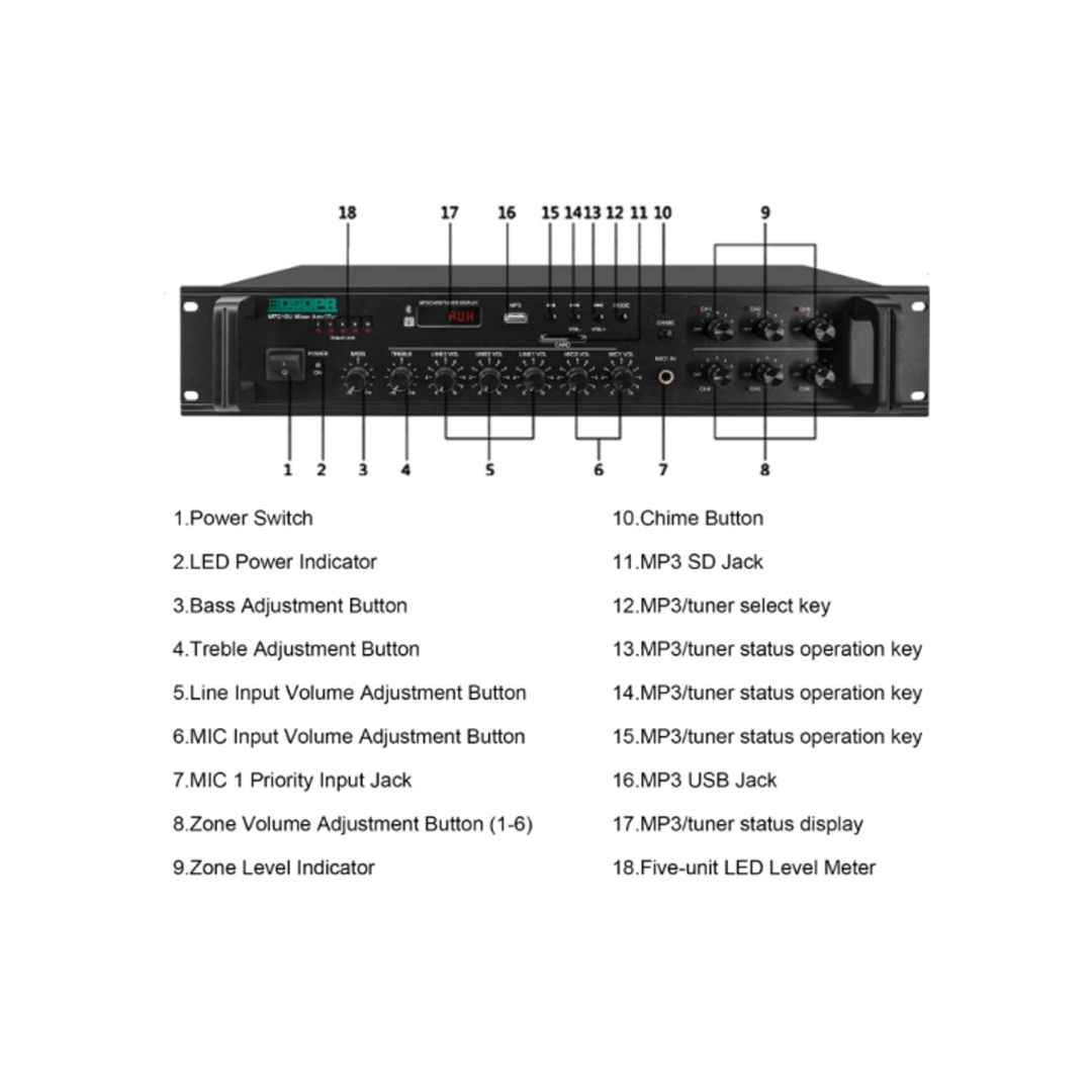 DSPPA MP1010U 350Вт 6-зонний підсилювач з USB/SD/FM/Bluetooth DSPPA MP1010U 350Вт 6-зонний підсилювач з USB/SD/FM/Bluetooth