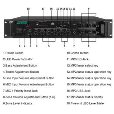 DSPPA MP1010U 350Вт 6-зонний підсилювач з USB/SD/FM/Bluetooth