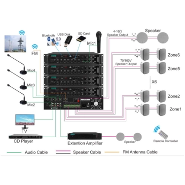 DSPPA MP1010U 350Вт 6-зонний підсилювач з USB/SD/FM/Bluetooth