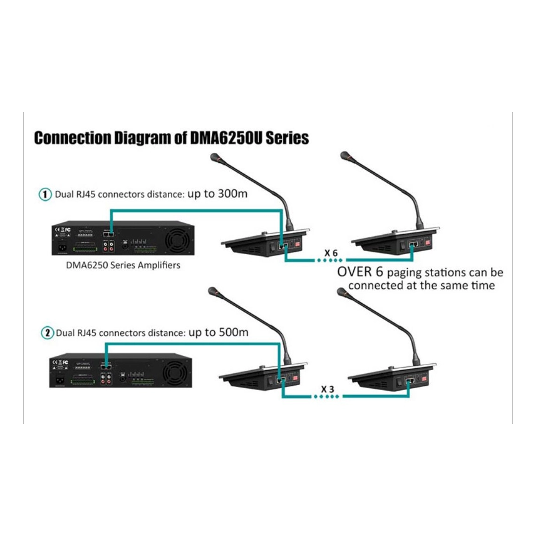 DSPPA DMA6250U 250Вт, 6-зонний цифровий мікшер-підсилювач з віддаленою станцією пейджингу DSPPA DMA6250U 250Вт, 6-зонний цифровий мікшер-підсилювач з віддаленою станцією пейджингу