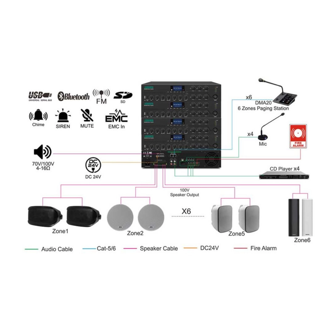 DSPPA DMA6250U 250Вт, 6-зонний цифровий мікшер-підсилювач з віддаленою станцією пейджингу DSPPA DMA6250U 250Вт, 6-зонний цифровий мікшер-підсилювач з віддаленою станцією пейджингу