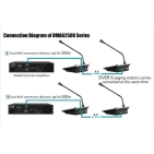 DSPPA DMA6350U 350Вт, 6-зонний цифровий мікшер-підсилювач з віддаленою станцією пейджингу