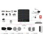 DSPPA DMA6350U 350Вт, 6-зонний цифровий мікшер-підсилювач з віддаленою станцією пейджингу