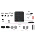 DSPPA DMA6350U 350W 6-Zone Digital Mixer Amplifier with Remote Paging Station