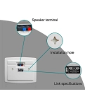 DSPPA DSP117 10W Wall Speaker