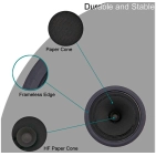 DSPPA DSP5011 Новий безрамний стельовий динамік з діагоналлю 6,5 дюйма 10Вт DSPPA DSP5011 Новий безрамний стельовий динамік з діагоналлю 6,5 дюйма 10Вт