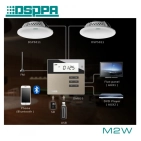 DSPPA M2W – компактна, система з безрамковими, стельовими гучномовцями DSPPA M2W – компактна, система з безрамковими, стельовими гучномовцями