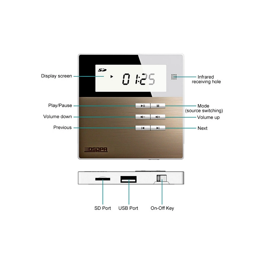 DSPPA M2W – компактна, система з безрамковими, стельовими гучномовцями DSPPA M2W – компактна, система з безрамковими, стельовими гучномовцями