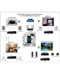 DSPPA DW01 Media Player Smart Wi-Fi Streaming Audio Preamplifier with Bluetooth