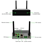 DSPPA DW0250 Мережевий аудіоплеєр з підсилювачем 2*50Вт на 4Ом потокового аудіо з Wi-Fi та Bluetooth 5.0 для стримінгу